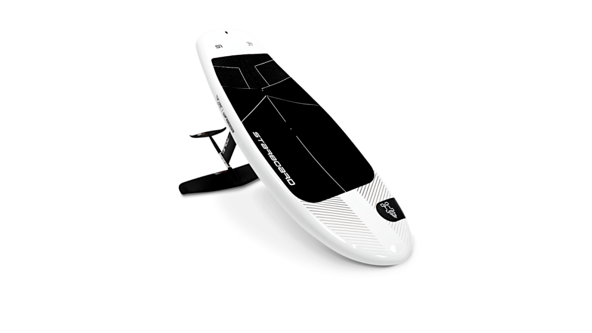 .. 2025 starboard wingboard LTD – Image 6