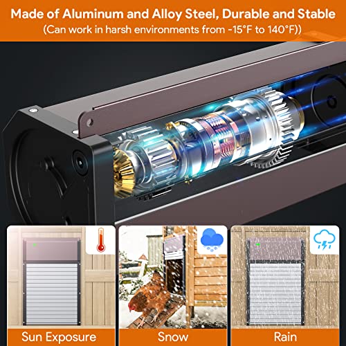 2023 New Porte de Poulailler Automatique avec Télécommande, Ouvre-Porte à énergie Solaire, Porte Automatique Poulailler Porte en Aluminium Capteur de Lumière, Commande de minuterie, Multi-Modes – Image 5