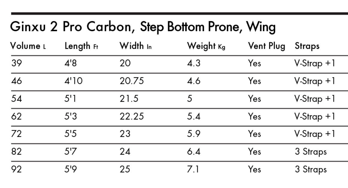 … 2024 KT GINXU 2 – Image 5