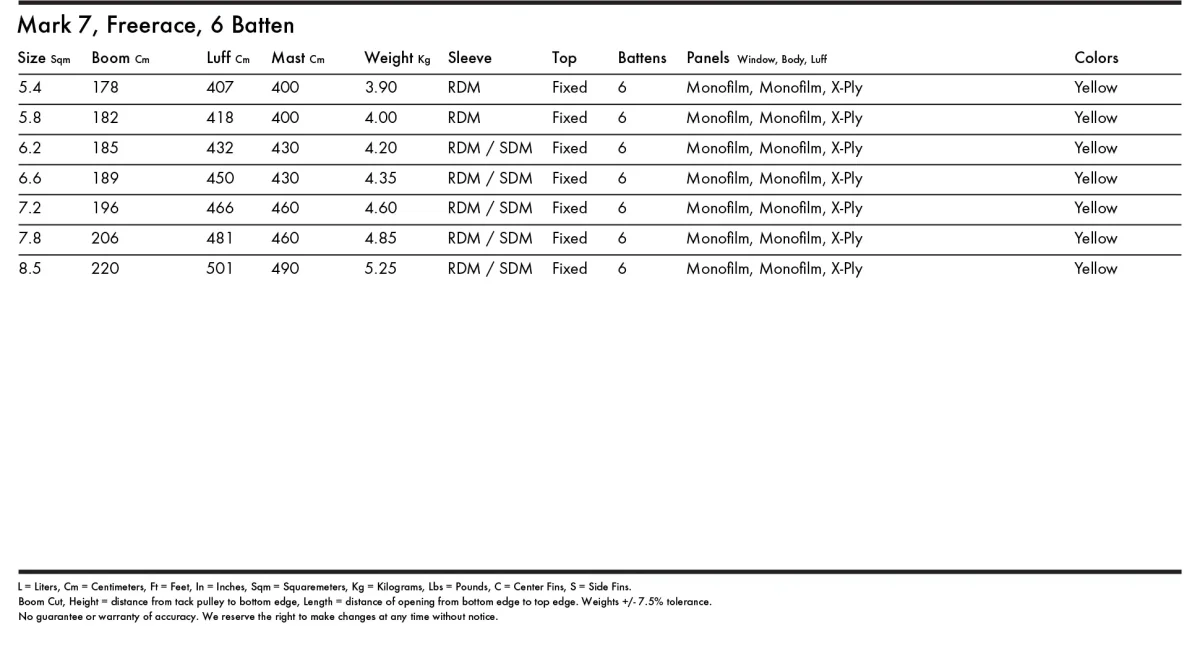 . goya mark 7 – Image 6