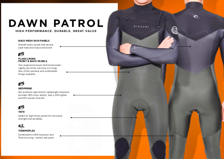 …rip curl dawnpatrol back zip 5/3 – Image 2