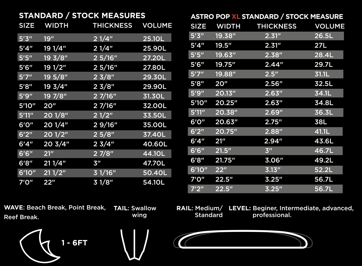 pyzel astro pop – Image 2