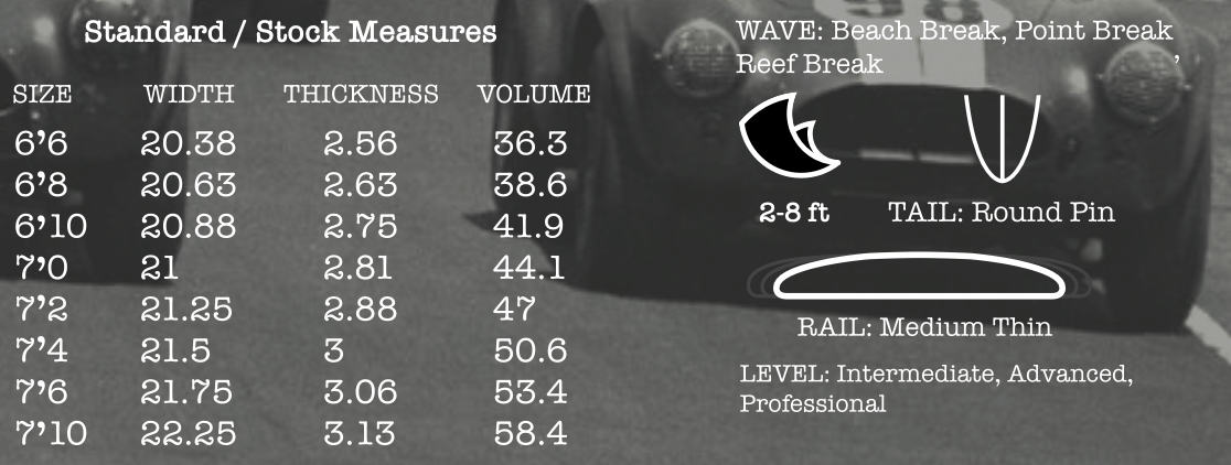 .pyzel mid length crisis – Image 3