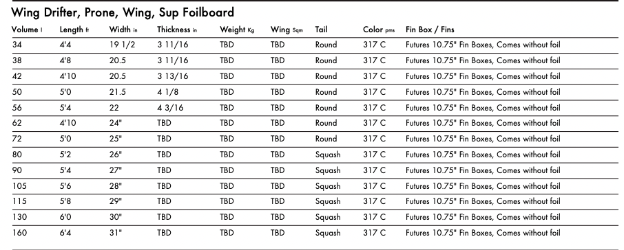 ..2023 KT drifter wing – Image 2